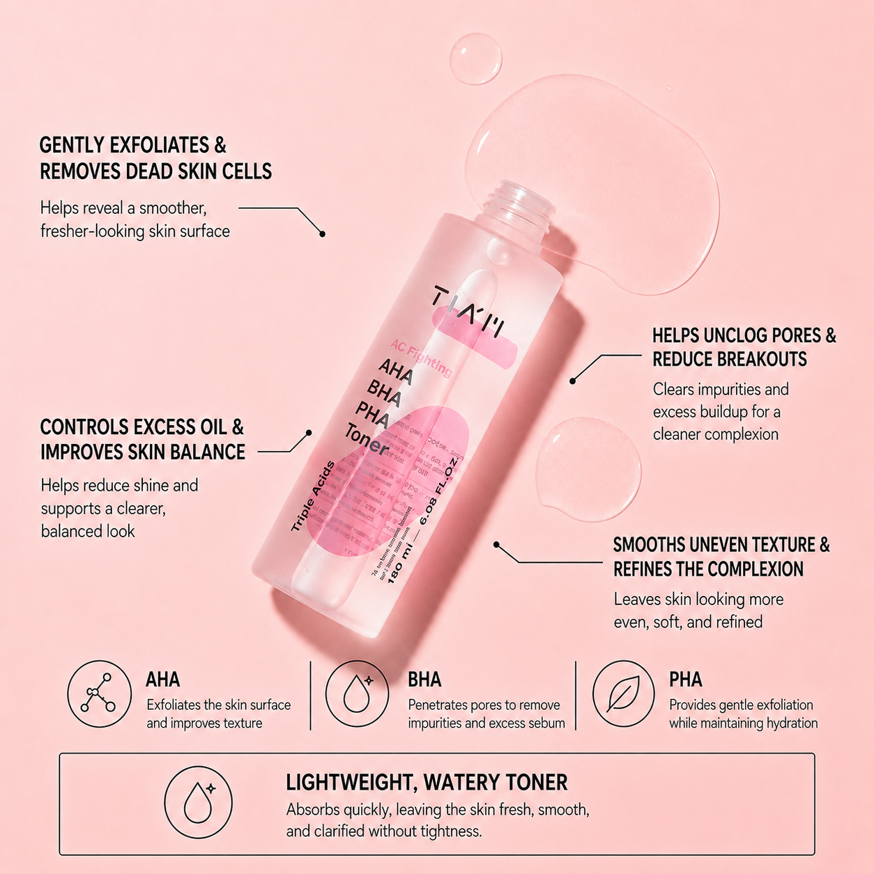 TIAM AC Fighting AHA BHA PHA Toner 180ml